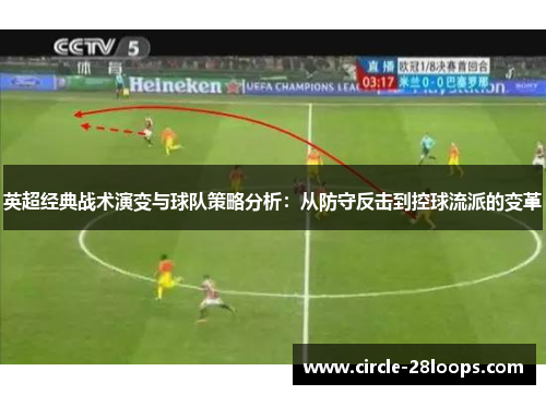 英超经典战术演变与球队策略分析：从防守反击到控球流派的变革