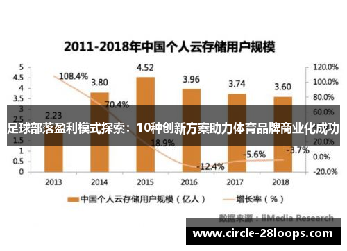足球部落盈利模式探索：10种创新方案助力体育品牌商业化成功
