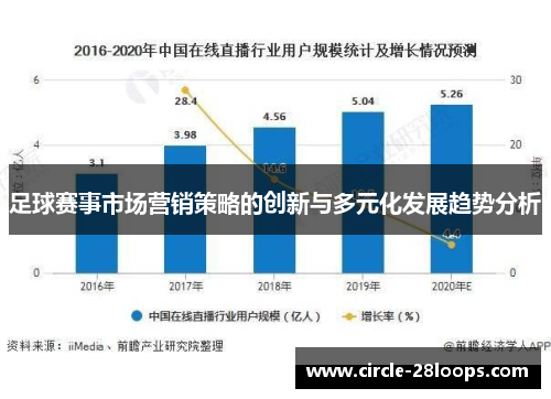 足球赛事市场营销策略的创新与多元化发展趋势分析